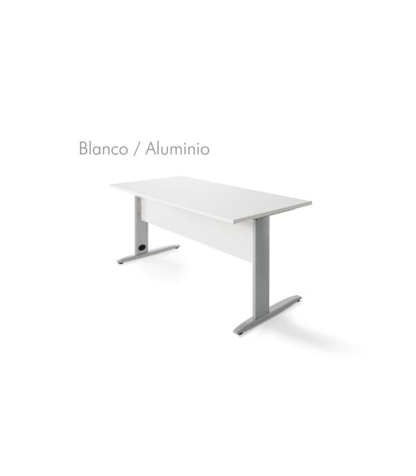Mesa Aneto OPERACIONAL